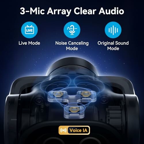 3-Mic array clear audio modes: Live, Noise Canceling, Original Sound.