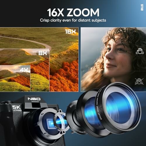 Camera showcasing 16x zoom with example images, highlighting clarity.