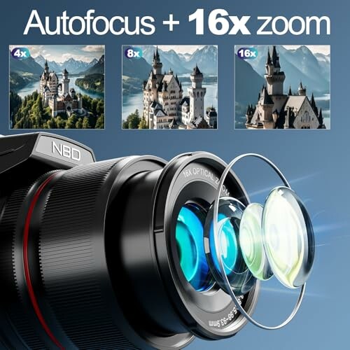Camera lens showcasing autofocus and 16x zoom capability with scenic views.