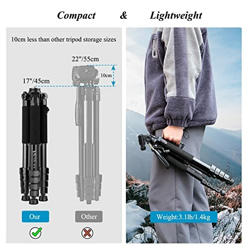 Comparison of compact and lightweight tripod with person holding it.