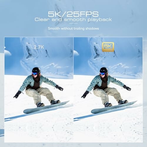 Capture life's moments in 5K resolution with this state-of-the-art camera.