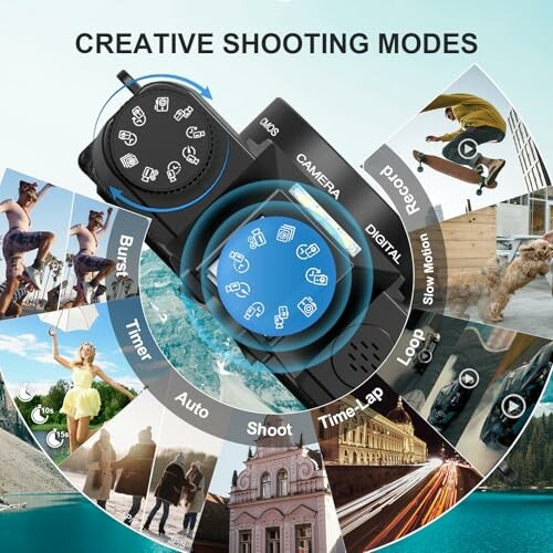 Camera dial showcasing creative shooting modes with various lifestyle images.