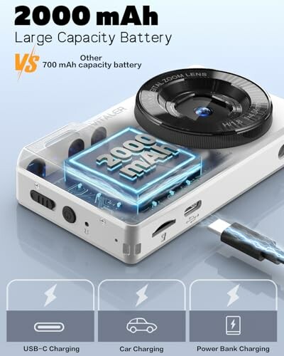 2000 mAh portable battery pack with camera lens design and charging options.