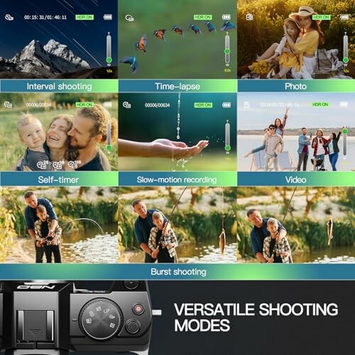 Collage displaying various camera shooting modes including interval, time-lapse, photo, self-timer, slow-motion, video, and burst.